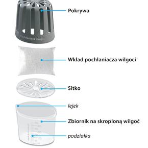 AK101 BAWEŁNA